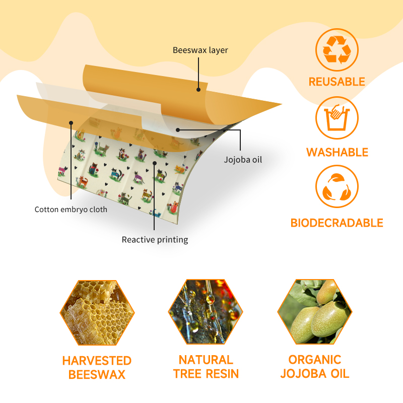 6 Packs (2S. 2M, 2L) Reusable  - đánh giá và giá Beeswax Wrap